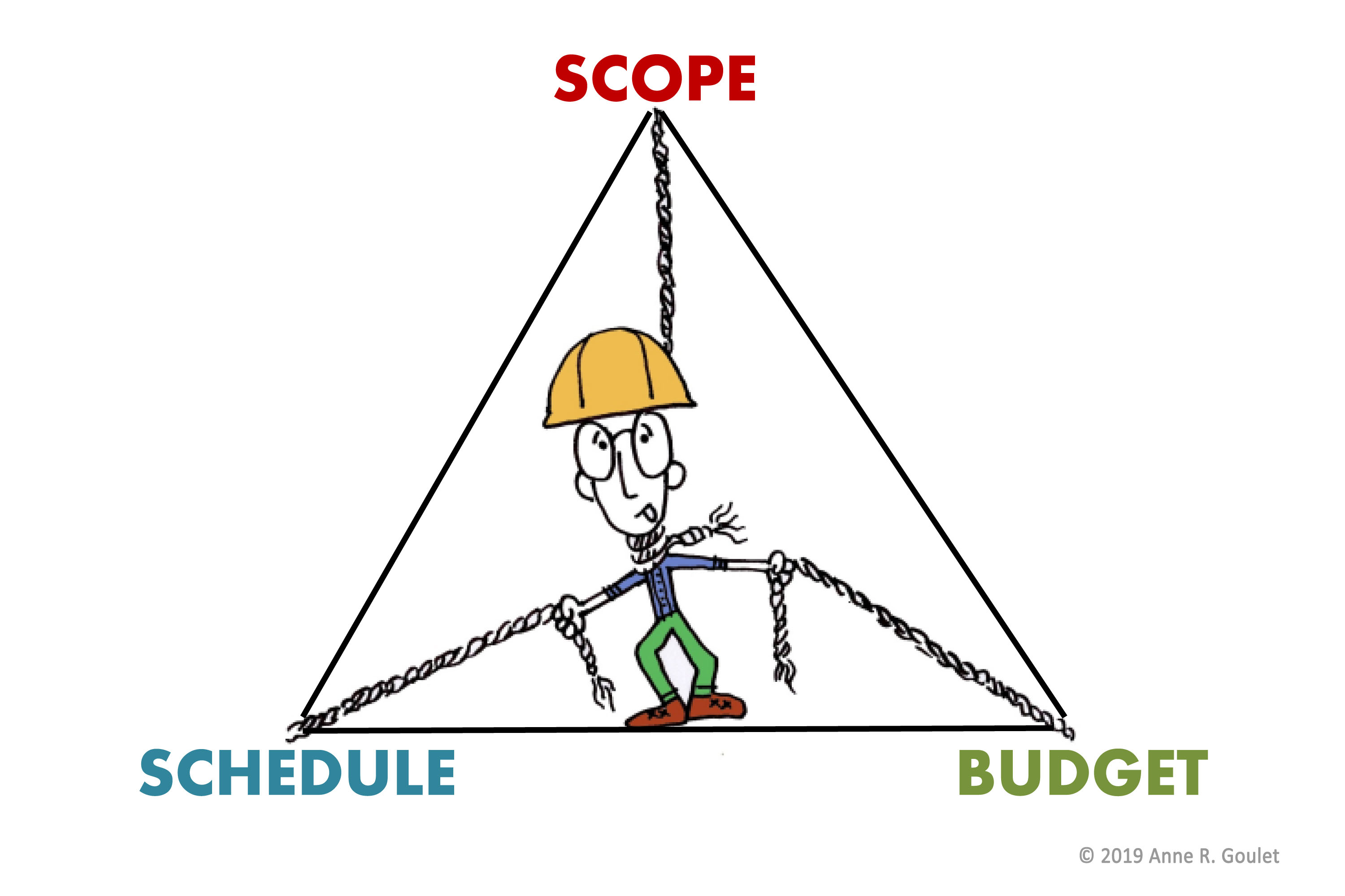 Triangle